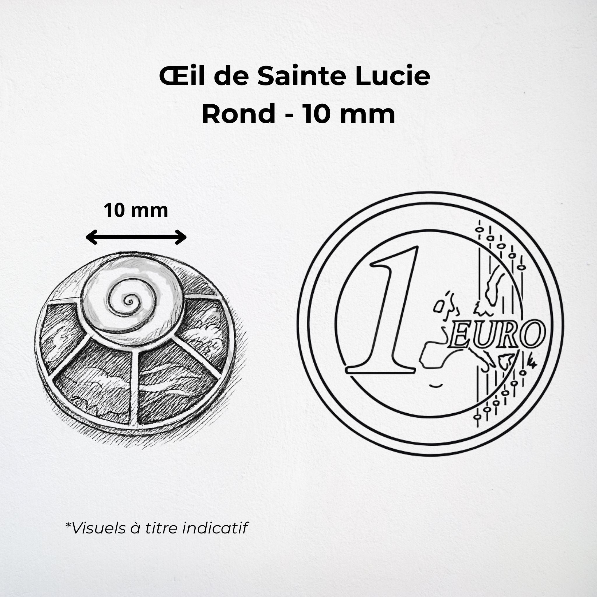 Pendentif Rond - Œil de Sainte Lucie Abalone Argent 925 - 20 mm Dos ouvert Précieuse Lucie
